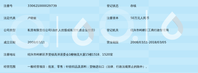 绍兴柯桥荣晔纺织品 深耕针纺织品及原料，织就纺织产业新蓝图